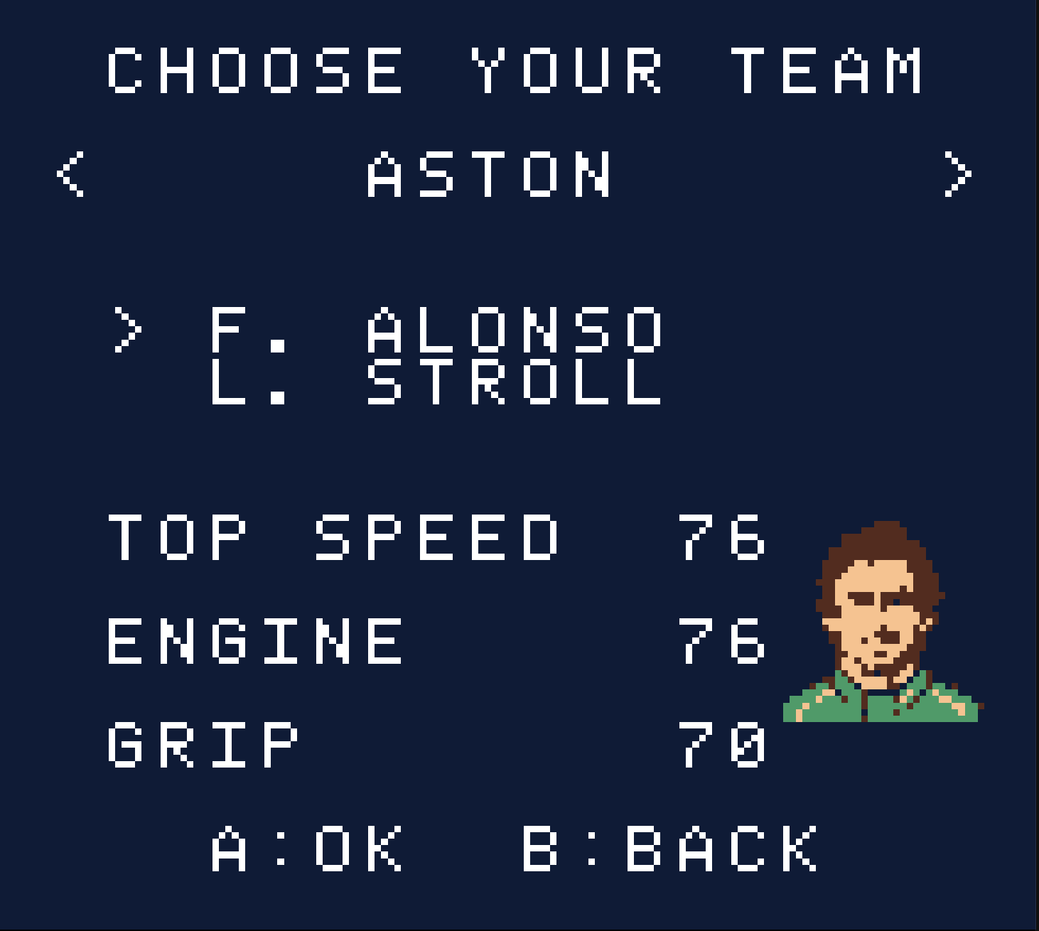 Madring GP team selection